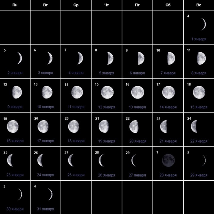 13 апреля какая луна. Лунный календарь. Фазы Луны. Лунный календарь красивый. Лунный календарь Луна.