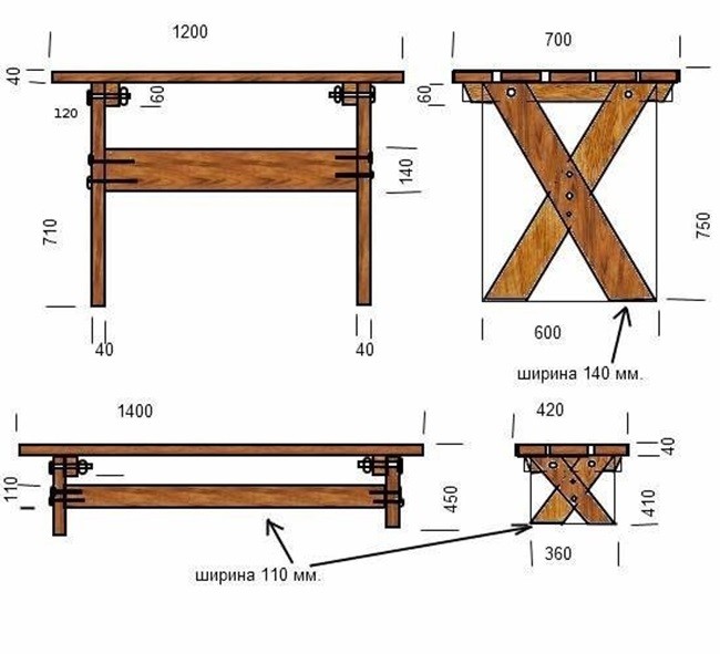 Сделать скамейку своими руками чертежи
