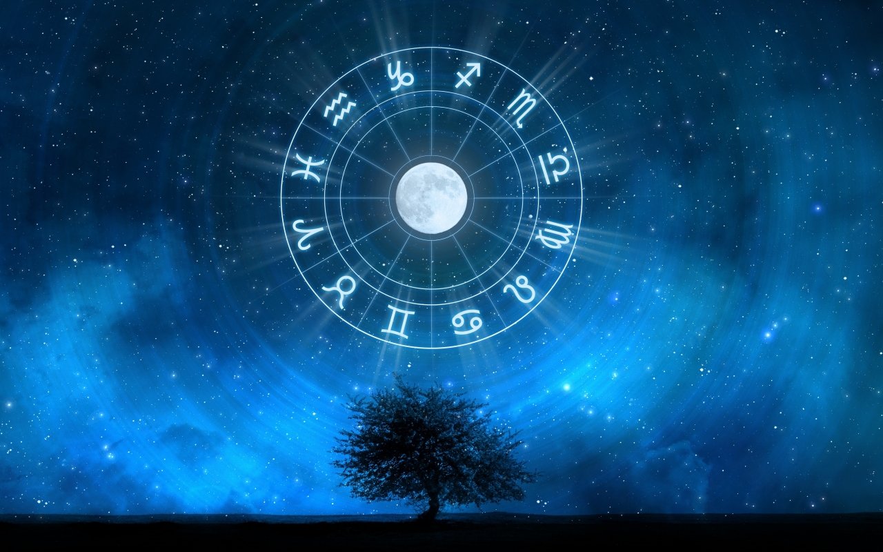 Луна в знаках зодиака