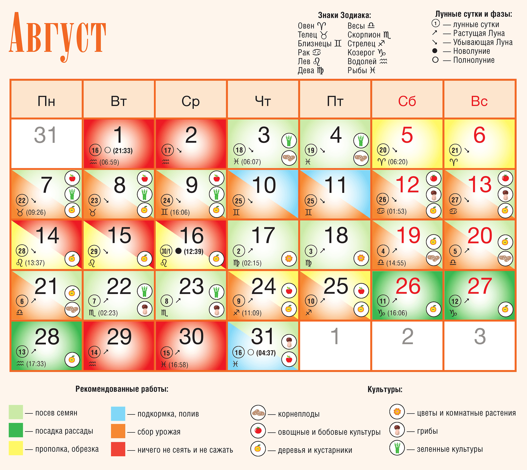 Лунный календарь огородника алтайский край 2024