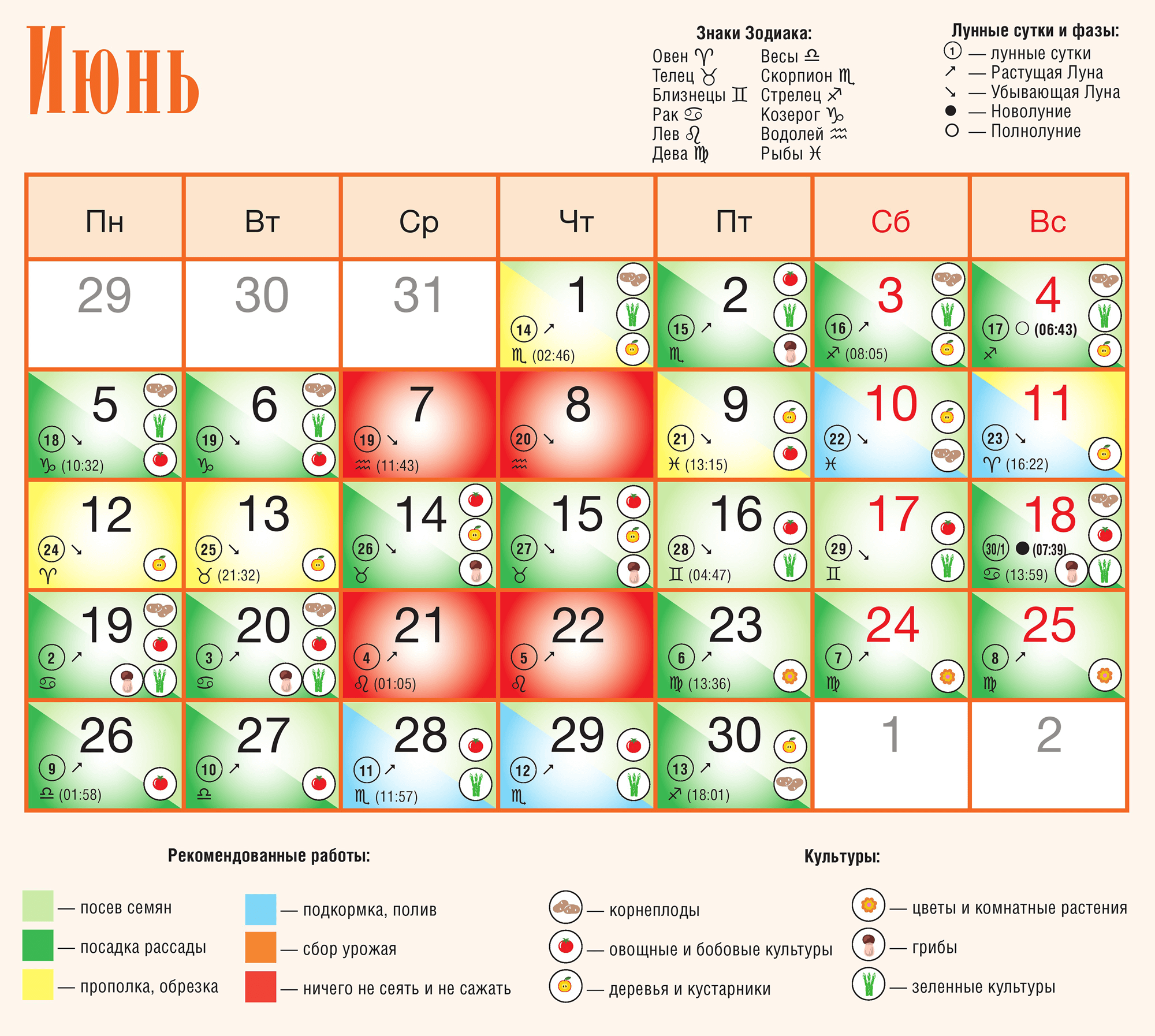 Лунный посевной календарь на Июнь 2023 года