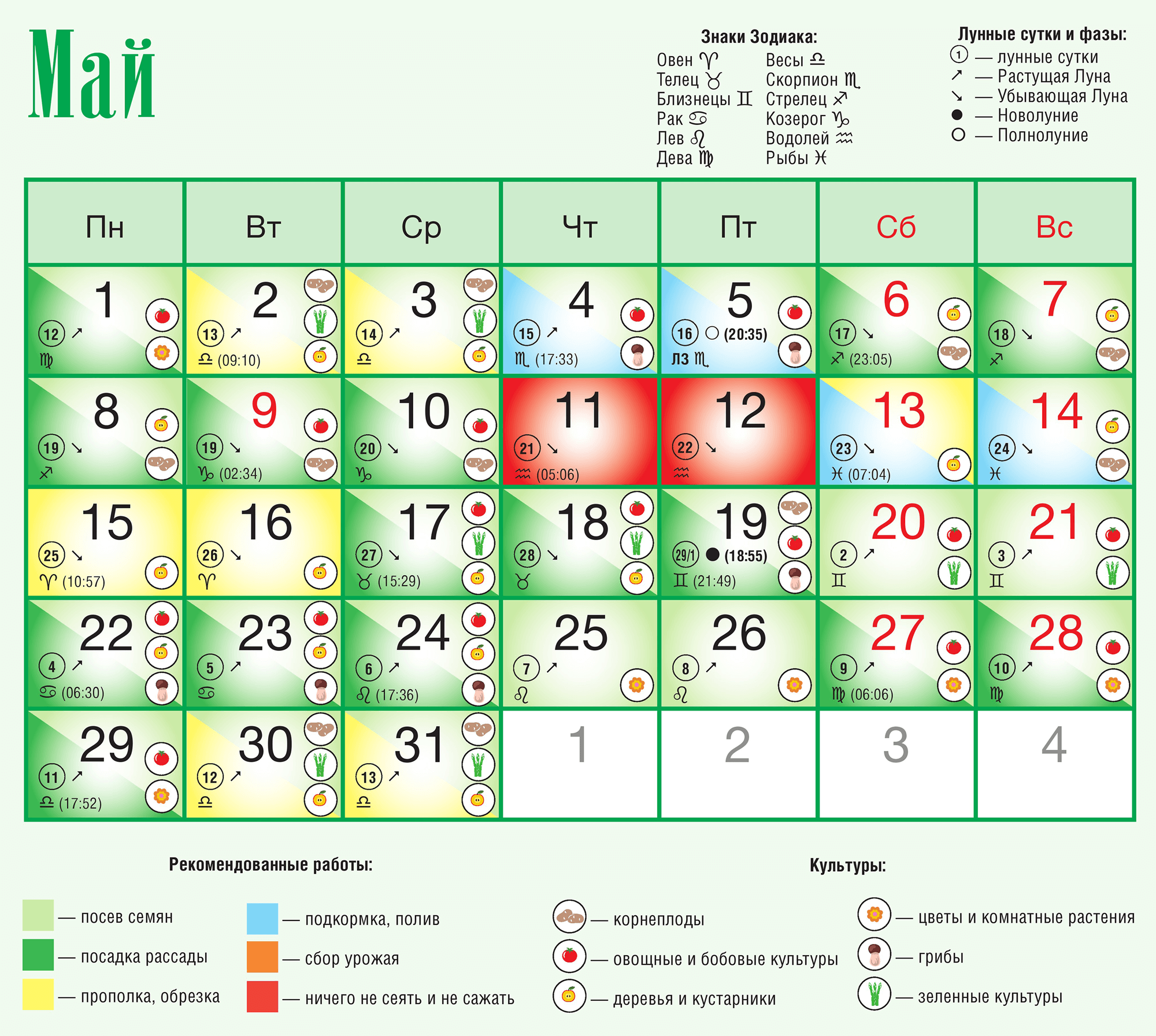 лунный календарь томаты на рассаду 2023