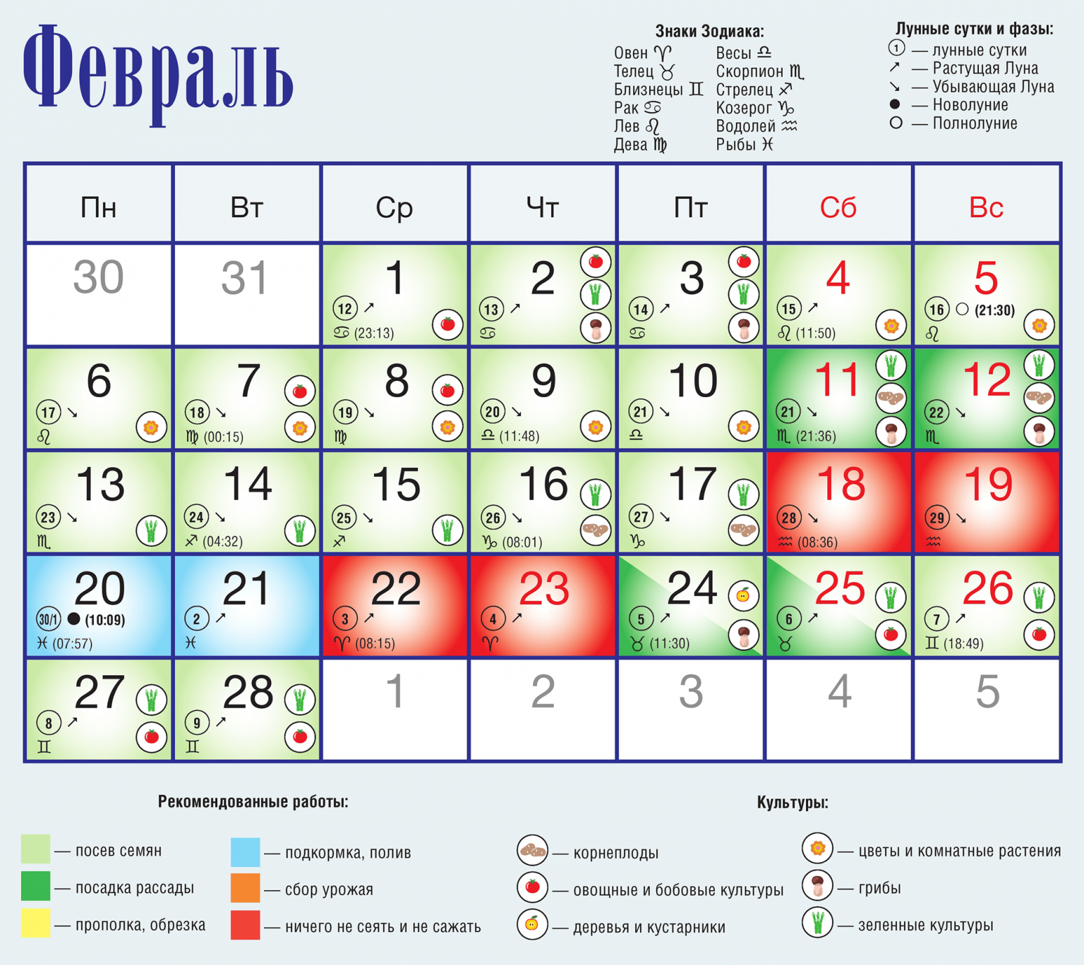 Поиск по фото садовод вконтакте бесплатно