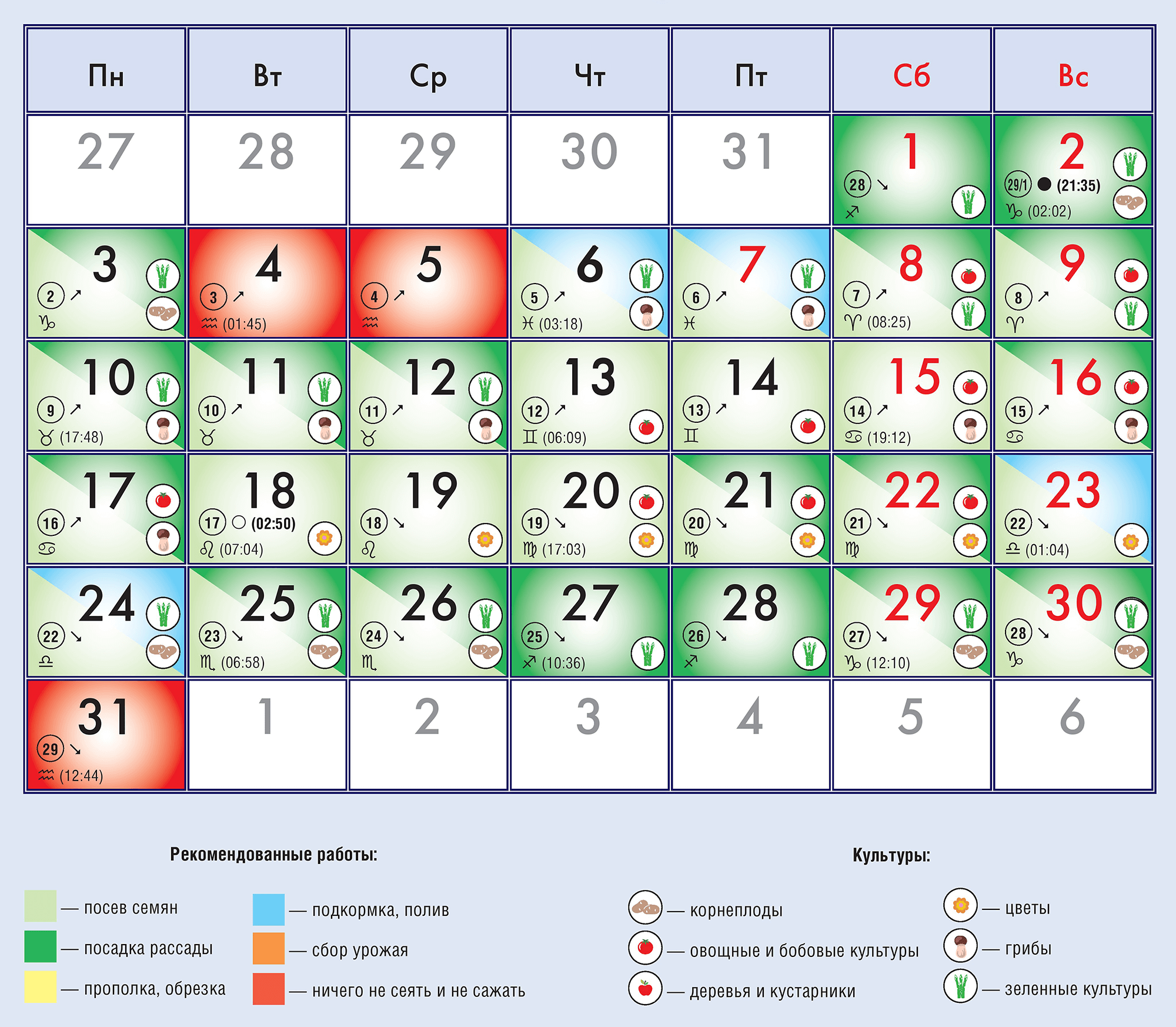 Лугнный календарь на 2022год