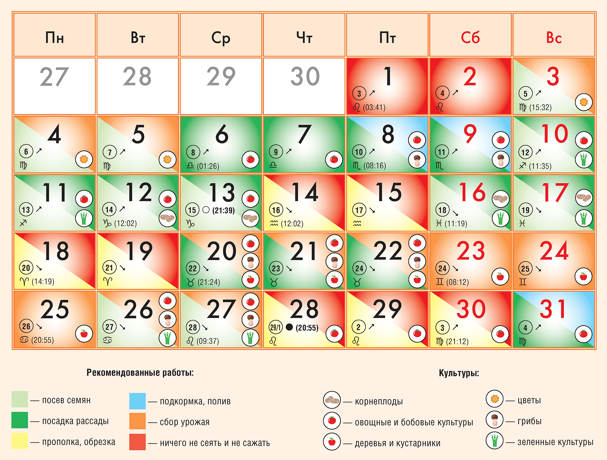 Посевной календарь на июль 2022 года