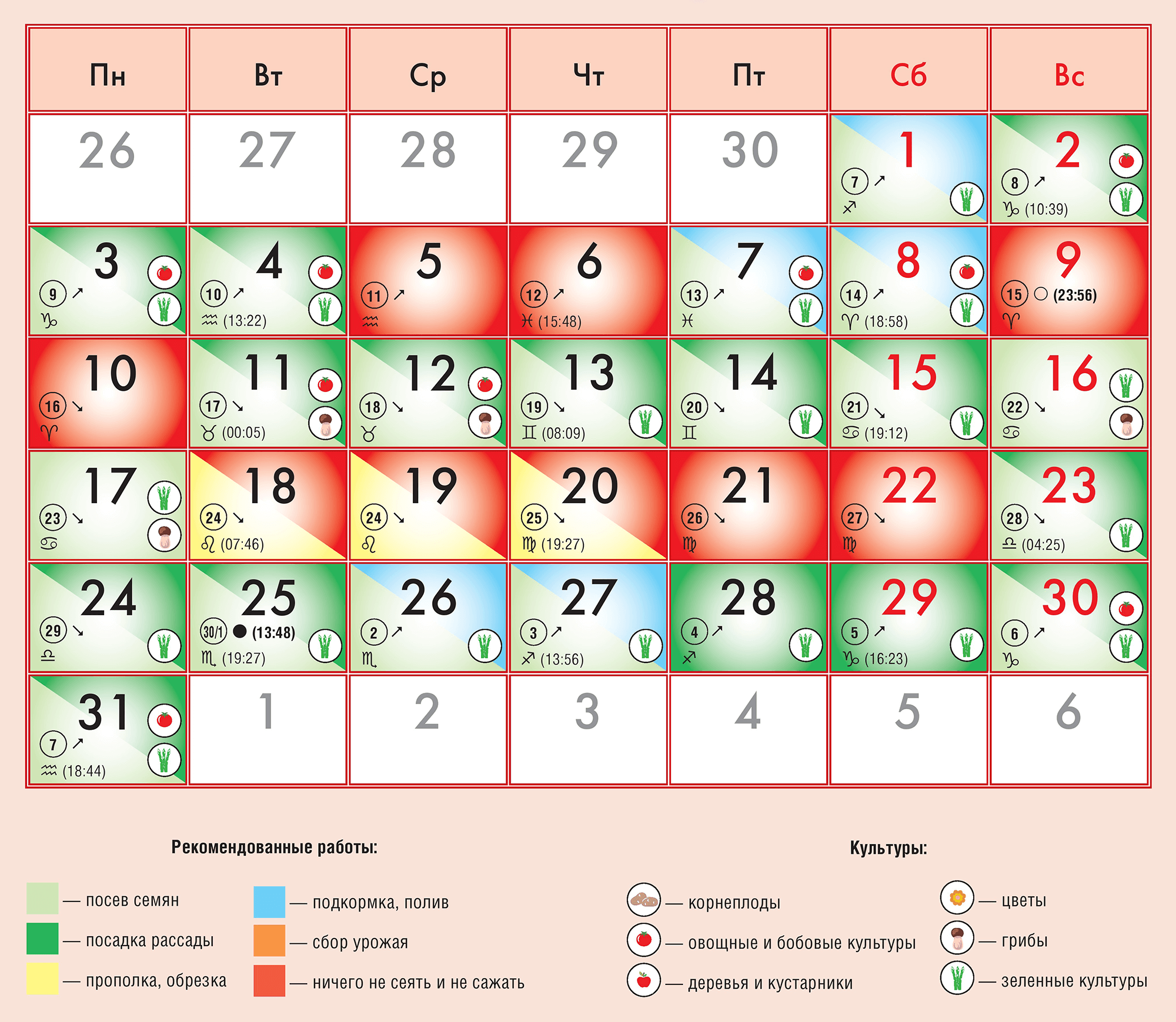 Посевной календарь на октябрь 2022 года