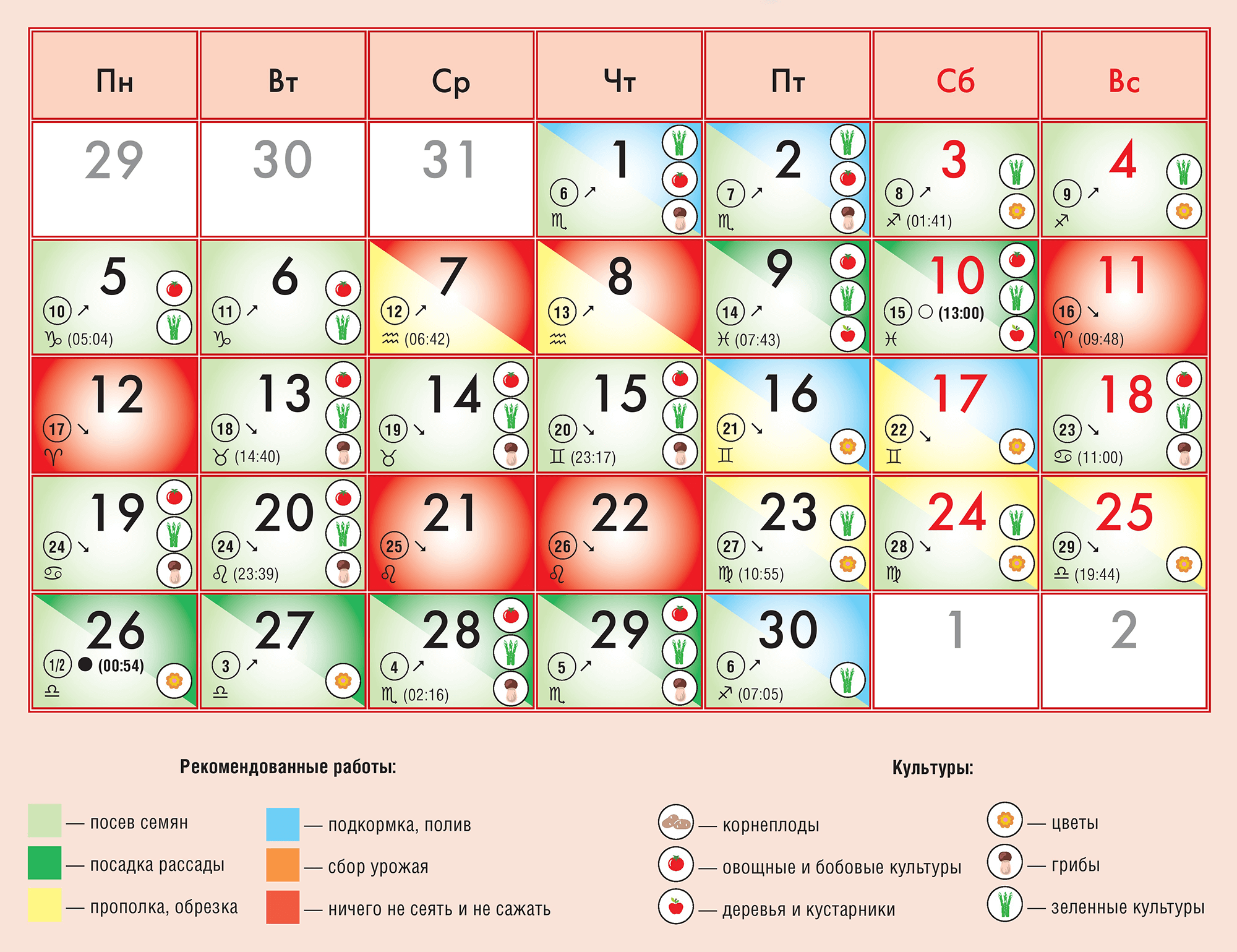 Посевной календарь на сентябрь 2022 года